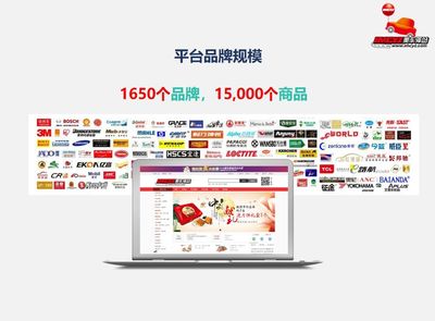 B2B電商 汽車后服務市場的未來形態(tài)